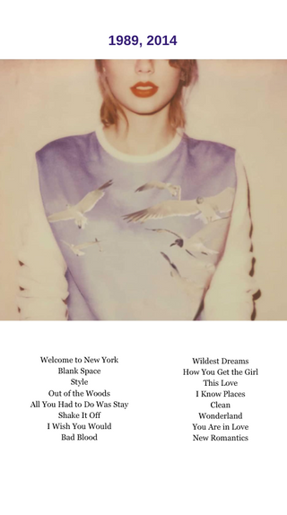 Taylor Swift Album Covers - 6x4 Prints Full Set 12 Albums