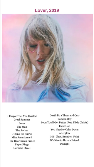 Taylor Swift Album Art, Set of 11 image 5