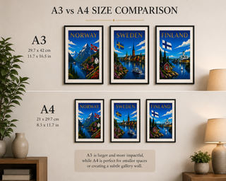 Scandinavian Travel Poster Set of 3 – Norway, Sweden & Finland Nordic