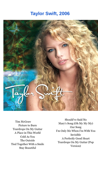 Taylor Swift Album Covers - 6x4 Prints Full Set 12 Albums