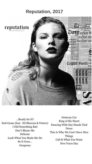 Taylor Swift Album Art, Set of 11 image 6