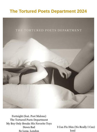 Taylor Swift Album Art, Set of 11 image 1