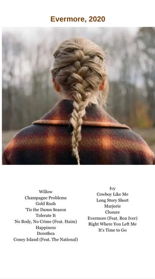 Taylor Swift Album Art, Set of 11 image 3