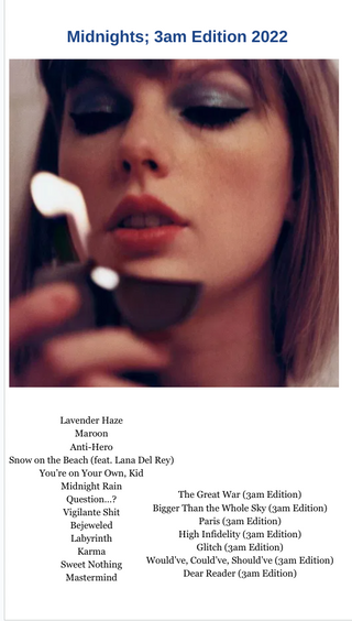 Taylor Swift Album Art, Set of 11 image 2