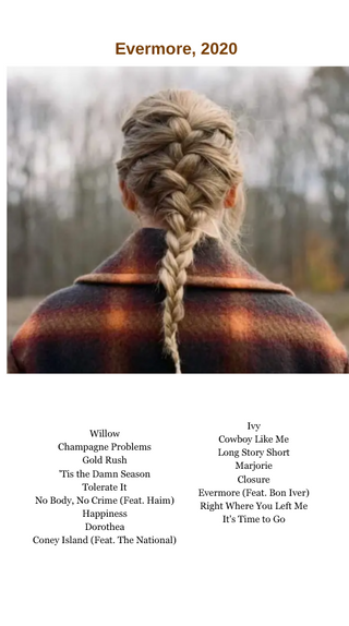 Taylor Swift Album Covers - 6x4 Prints Full Set 12 Albums