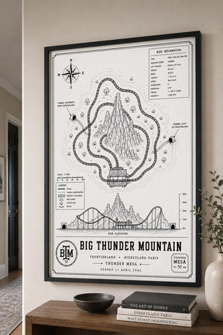Big Thunder Mountain Blueprint Print, Disneyland Paris Attraction Art (A5/A4/A3)