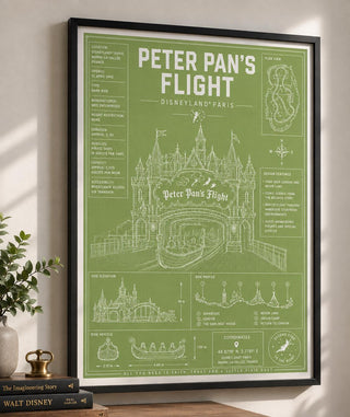 Peter Pan's Flight Blueprint Print, Disneyland Paris Attraction Art (A5/A4/A3)