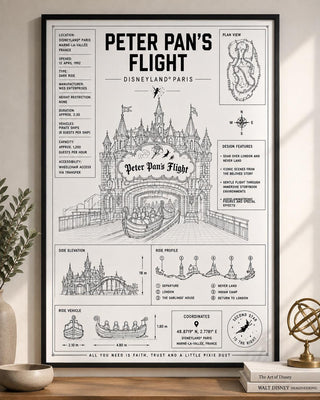 Peter Pan's Flight Blueprint Print, Disneyland Paris Attraction Art (A5/A4/A3)