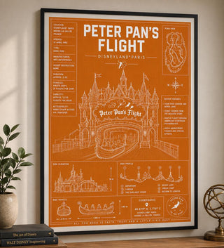 Peter Pan's Flight Blueprint Print, Disneyland Paris Attraction Art (A5/A4/A3)