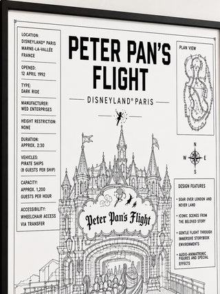Peter Pan's Flight Blueprint Print, Disneyland Paris Attraction Art (A5/A4/A3)