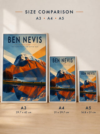 Ben Nevis Print, Scotland Travel Poster