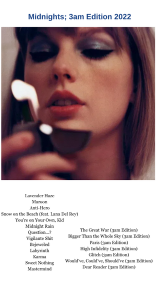 Taylor Swift Album Covers - 6x4 Prints Full Set 12 Albums