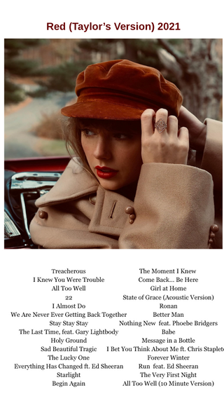 Taylor Swift Album Covers - 6x4 Prints Full Set 12 Albums