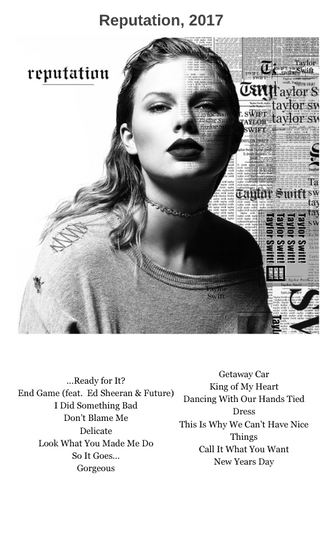 Taylor Swift Album Covers - 6x4 Prints Full Set 12 Albums