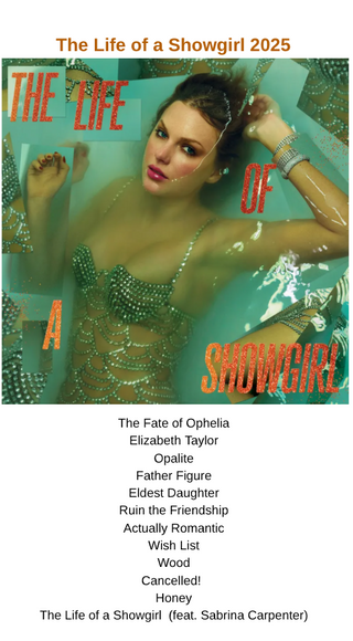 Taylor Swift Album Covers - 6x4 Prints Full Set 12 Albums