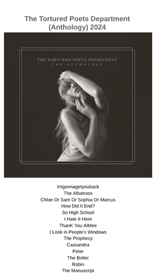 Taylor Swift Album Covers - 6x4 Prints Full Set 12 Albums