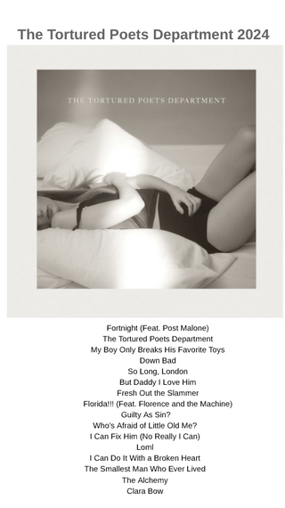 Taylor Swift Album Covers - 6x4 Prints Full Set 12 Albums